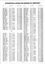 Landowners Index 012, Winona County 1992